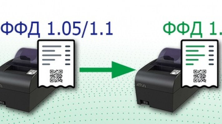 Адрес исм ффд 1.2 что указать. ФФД. ФФД 1.2. Переход на ФФД 1.2. Формат фискальных накопителей.